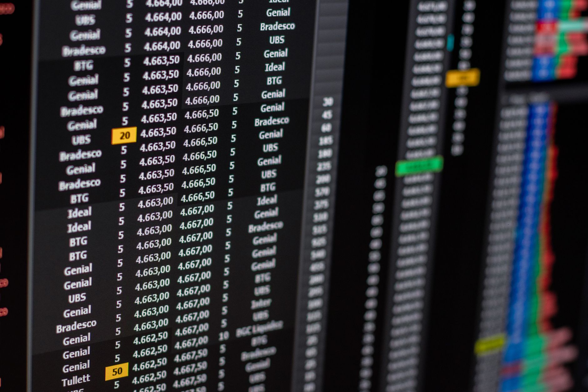 stock market graph on computer screen trader